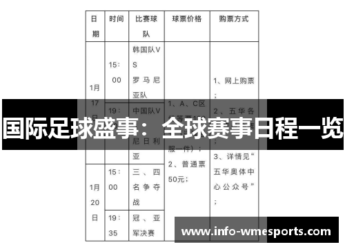 国际足球盛事：全球赛事日程一览