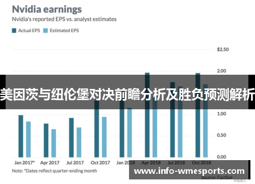 美因茨与纽伦堡对决前瞻分析及胜负预测解析