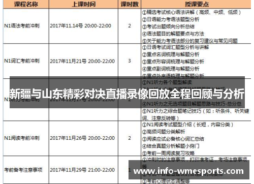 新疆与山东精彩对决直播录像回放全程回顾与分析